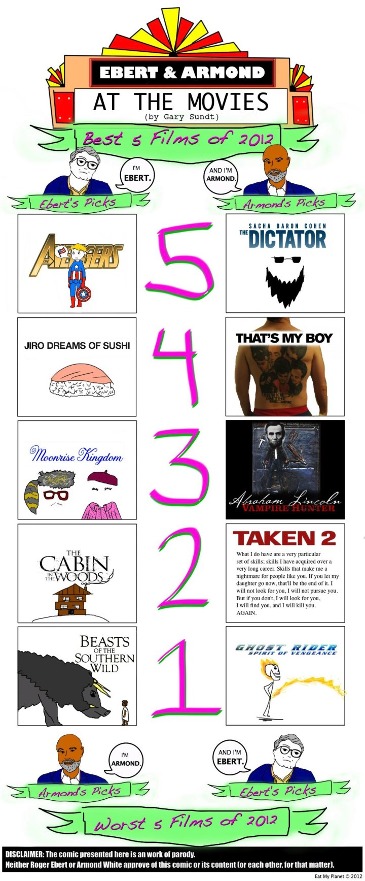 Ebert & Armond provide their lists for the year's Best and Worst films.