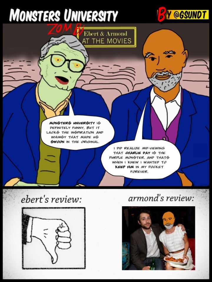 MONSTERS UNIVERSITY: Review by ZombiEbert & Armond