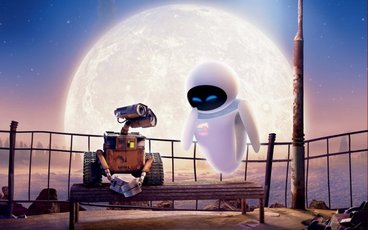 Walle-E
