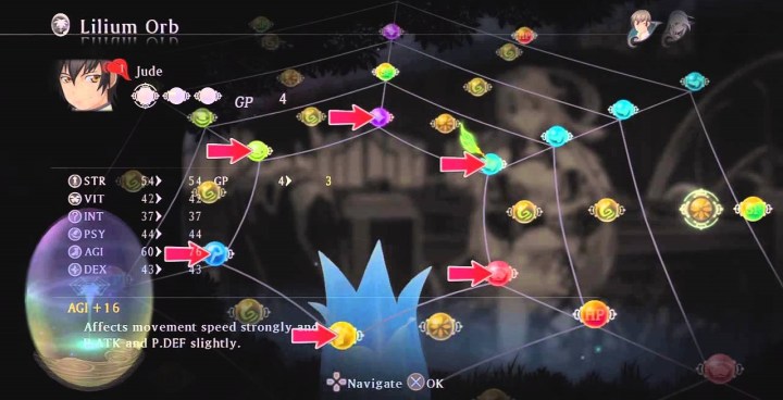 The Lilium Orb may remind you of Final Fantasy X, but it's still the most powerful customization tool in Xillia.